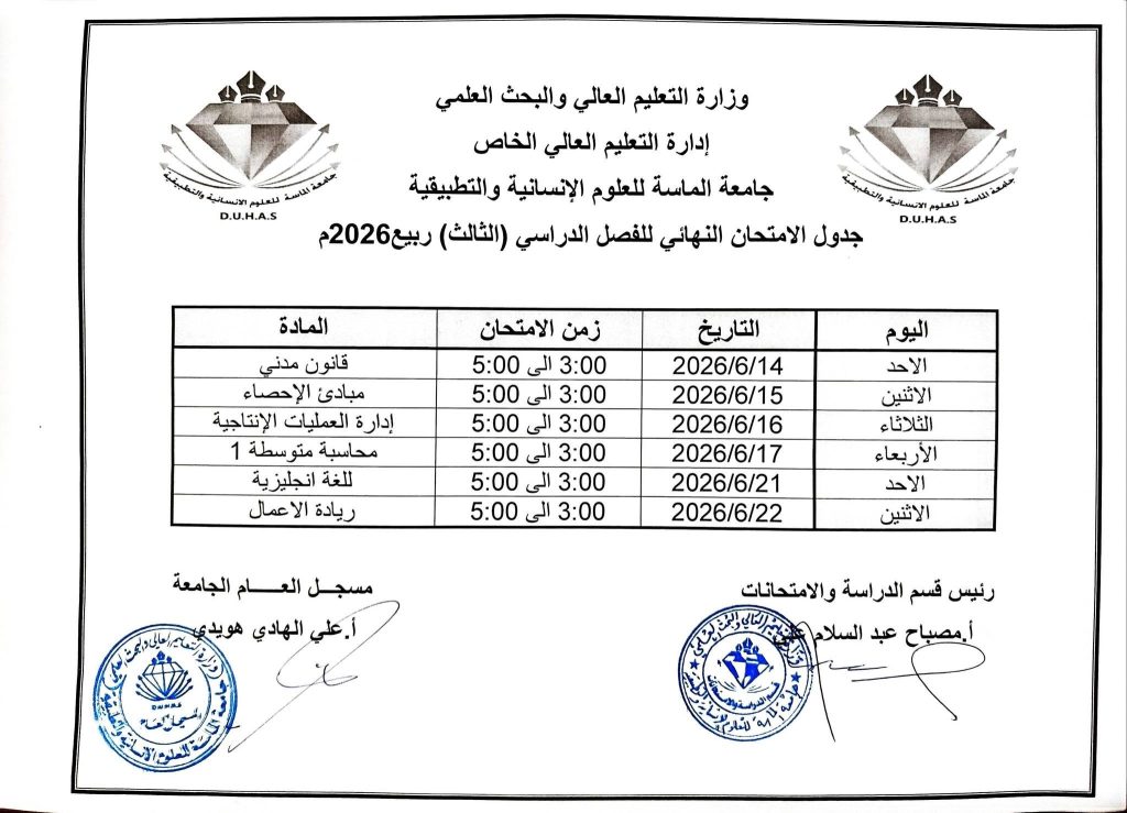 جدول الفصل الثالث